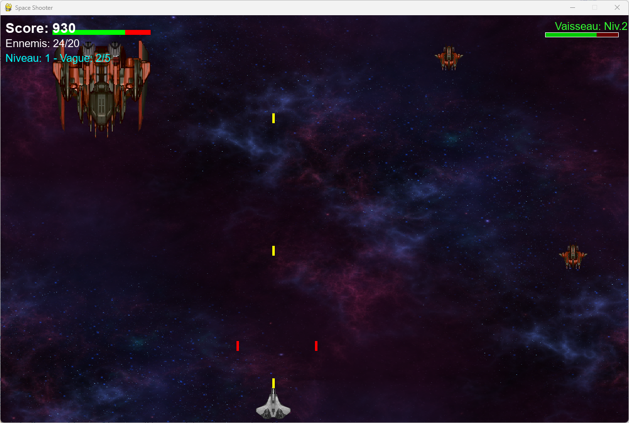 Boss Fight View
